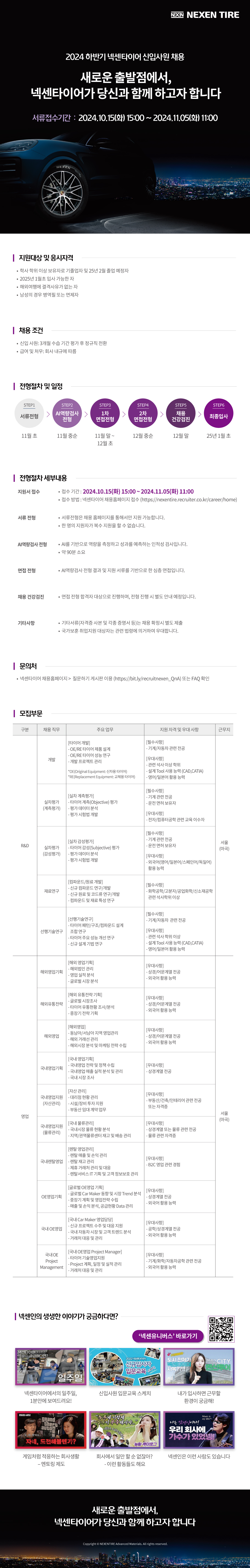 Contents image